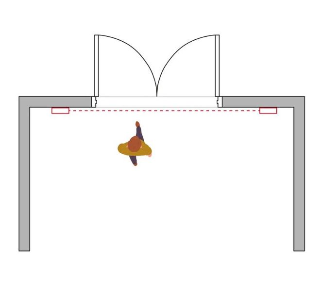 Kundeteller V3 Micro